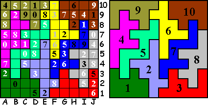 pentomino-sudoku
