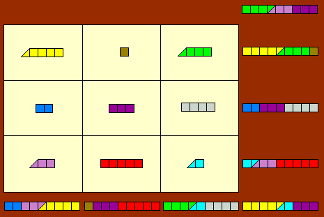 magisch vierkant I pentomino