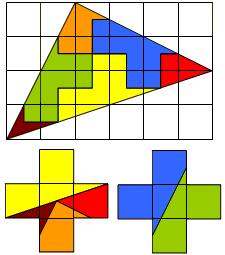 dissection to triangle