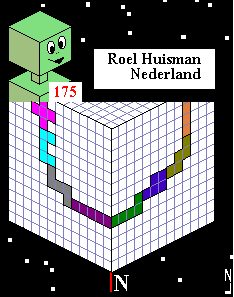 Roel Huisman