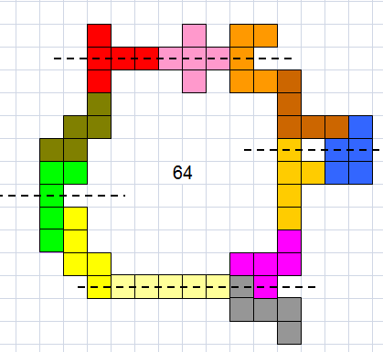 symmetrische pentomino's