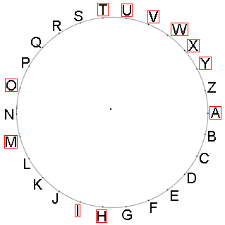 pi